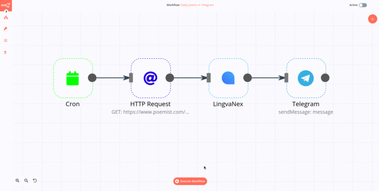 N8N vs Zapier: Which Automation Platform is Right for Your Business?